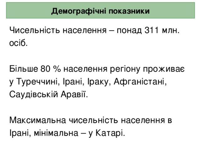 Демографічні показники Чисельність населення – понад 311 млн. осіб. Більше 80 % населення регіону проживає  у Туреччині, Ірані, Іраку, Афганістані, Саудівській Аравії. Максимальна чисельність населення в Ірані, мінімальна – у Катарі.