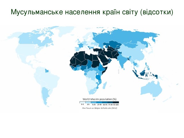 Мусульманське населення країн світу (відсотки)