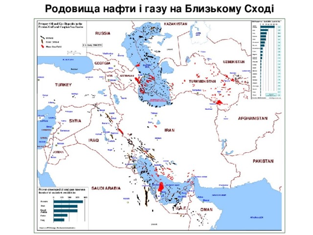 Родовища нафти і газу на Близькому Сході