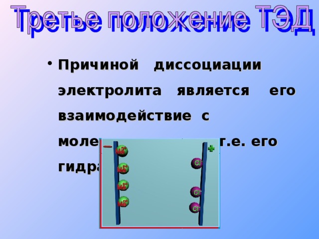 Причиной диссоциации электролита является его взаимодействие с молекулами воды, т.е. его гидратация
