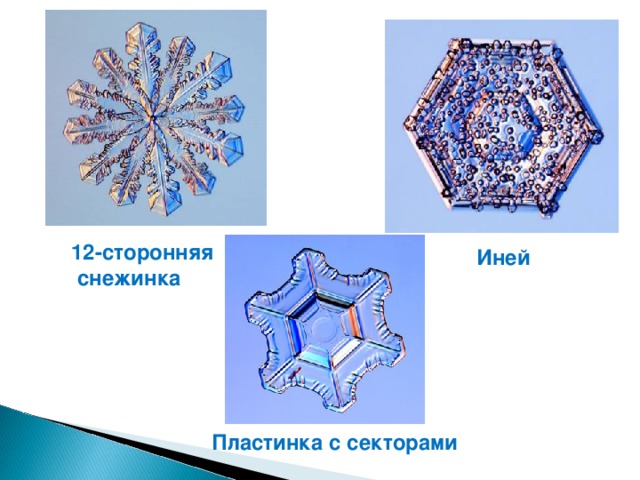 12-сторонняя  снежинка Иней Пластинка с секторами