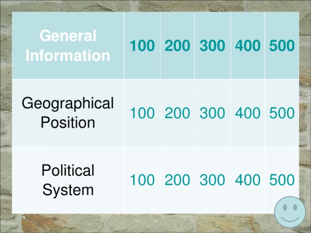 General Information 100 Geographical Position 200 100 Political System 300 100 200 400 200 300 500 300 400 500 400 500