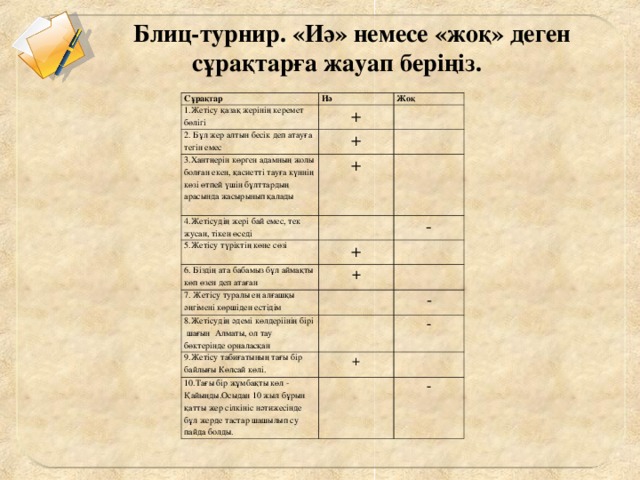 Блиц-турнир. «Иә» немесе «жоқ» деген сұрақтарға жауап беріңіз.    Сұрақтар Иә 1.Жетісу қазақ жерінің керемет бөлігі Жоқ + 2. Бұл жер алтын бесік деп атауға тегін емес + 3.Хантңерін көрген адамның жолы болған екен, қасиетті тауға күннің көзі өтпей үшін бұлттардың арасында жасырынып қалады + 4.Жетісудің жері бай емес, тек жусан, тікен өседі 5.Жетісу түріктің көне сөзі 6. Біздің ата бабамыз бұл аймақты көп өзен деп атаған - + + 7. Жетісу туралы ең алғашқы әңгімені көршіден естідім 8.Жетісудің әдемі көлдеріінің бірі шағын Алматы, ол тау бөктерінде орналасқан - 9.Жетісу табиғатының тағы бір байлығы Көлсай көлі. - + 10.Тағы бір жұмбақты көл - Қайыңды.Осыдан 10 жыл бұрын қатты жер сілкініс нәтижесінде бұл жерде тастар шашылып су пайда болды. -