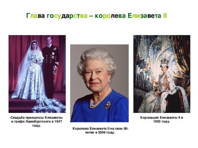 Г ла ва го су да р с т ва – ко ро ле ва Е ли за ве та II Коронация Елизаветы II в 1953 году. Свадьба принцессы Елизаветы и графа Эдинбургского в 1947 году. Королева Елизавета II на свое 80-летие в 2006 году.