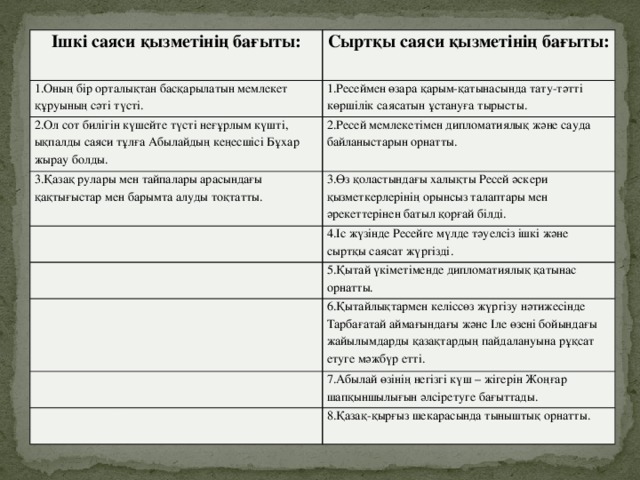 Ішкі саяси қызметінің бағыты: Сыртқы саяси қызметінің бағыты: 1.Оның бір орталықтан басқарылатын мемлекет құруының сәті түсті. 1.Ресеймен өзара қарым-қатынасында тату-тәтті көршілік саясатын ұстануға тырысты. 2.Ол сот билігін күшейте түсті неғұрлым күшті, ықпалды саяси тұлға Абылайдың кеңесшісі Бұхар жырау болды. 2.Ресей мемлекетімен дипломатиялық және сауда байланыстарын орнатты. 3.Қазақ рулары мен тайпалары арасындағы қақтығыстар мен барымта алуды тоқтатты. 3.Өз қоластындағы халықты Ресей әскери қызметкерлерінің орынсыз талаптары мен әрекеттерінен батыл қорғай білді. 4.Іс жүзінде Ресейге мүлде тәуелсіз ішкі және сыртқы саясат жүргізді. 5.Қытай үкіметіменде дипломатиялық қатынас орнатты. 6.Қытайлықтармен келіссөз жүргізу нәтижесінде Тарбағатай аймағындағы және Іле өзені бойындағы жайылымдарды қазақтардың пайдалануына рұқсат етуге мәжбүр етті. 7.Абылай өзінің негізгі күш – жігерін Жоңғар шапқыншылығын әлсіретуге бағыттады. 8.Қазақ-қырғыз шекарасында тыныштық орнатты.