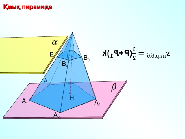 Қиық пирамида В 1 Р В 3 В 2 А n Н А 1 А 3 А 2