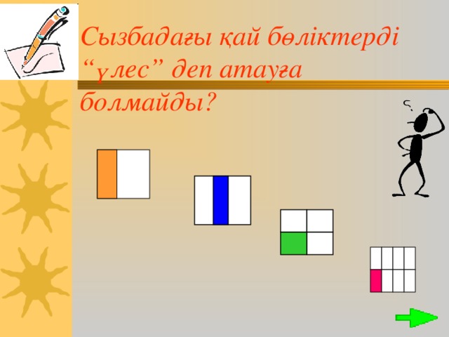 Сызбадағы қай бөліктерді “үлес” деп атауға болмайды?