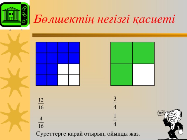 Бөлшектің негізгі қасиеті Суреттерге қарай отырып, ойыңды жаз.