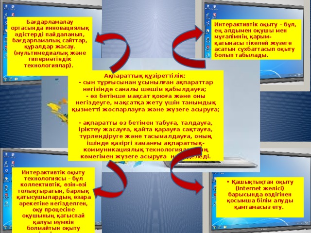 Бағдарламалау ортасында инновациялық әдістерді пайдаланып, бағдарламалық сайттар, құралдар жасау. (мультимедиалық және гипермәтіндік технологиялар).   Интерактивтік оқыту – бұл, ең алдымен оқушы мен мұғалімнің қарым-қатынасы тікелей жүзеге асатын сұхбаттасып оқыту болып табылады. Ақпараттық құзіреттілік:  - сын тұрғысынан ұсынылған ақпараттар негізінде саналы шешім қабылдауға;  - өз бетінше мақсат қоюға және оны негіздеуге, мақсатқа жету үшін танымдық қызметті жоспарлауға және жүзеге асыруға;  - ақпаратты өз бетімен табуға, талдауға, іріктеу жасауға, қайта қарауға сақтауға, түрлендіруге және тасымалдауға, оның ішінде қазіргі заманғы ақпараттық- коммуникациялық технологиялардың көмегімен жүзеге асыруға негізделеді. Интерактивтік оқыту технологиясы – бұл коллективтік, өзін-өзі толықтыратын, барлық қатысушылардың өзара әрекетіне негізделген, оқу процесіне оқушының қатыспай қалуы мүмкін болмайтын оқыту процесін ұйымдастыру. • Қашықтықтан оқыту (Internet желісі) барысында өздігінен қосымша білім алуды қамтамасыз ету.