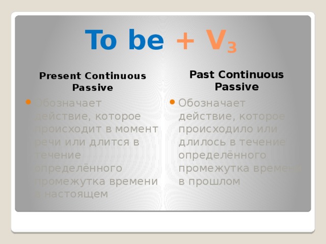 To be + V 3 Present Continuous Passive Past Continuous Passive