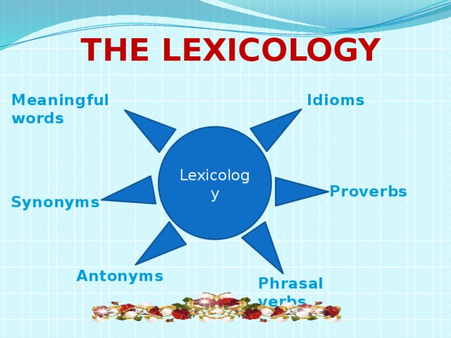 The Lexicology Idioms Meaningful words Lexicology Proverbs Synonyms Antonyms Phrasal verbs