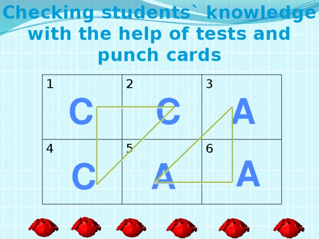 Checking students` knowledge with the help of tests and punch cards 1 2 4 3 5 6 C C A A A C