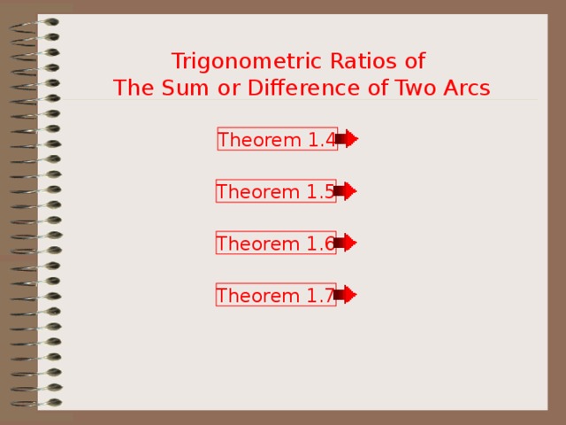 Trigonometric Ratios of  The Sum or Difference of Two Arcs Theorem 1.4 Theorem 1.5 Theorem 1.6 Theorem 1.7