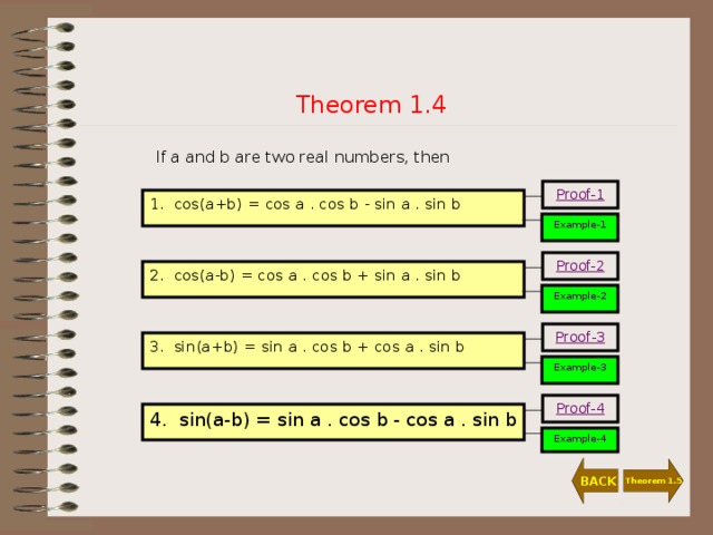 Theorem 1.4 If a and b are two real numbers, then Proof-1 1. cos(a+b) = cos a . cos b - sin a . sin b Example-1 Proof-2 2. cos(a-b) = cos a . cos b + sin a . sin b Example-2 Proo f -3 3. sin(a+b) = sin a . cos b + cos a . sin b Example-3 Proof-4 4. sin(a-b) = sin a . cos b - cos a . sin b Example-4 BACK Theorem 1.5
