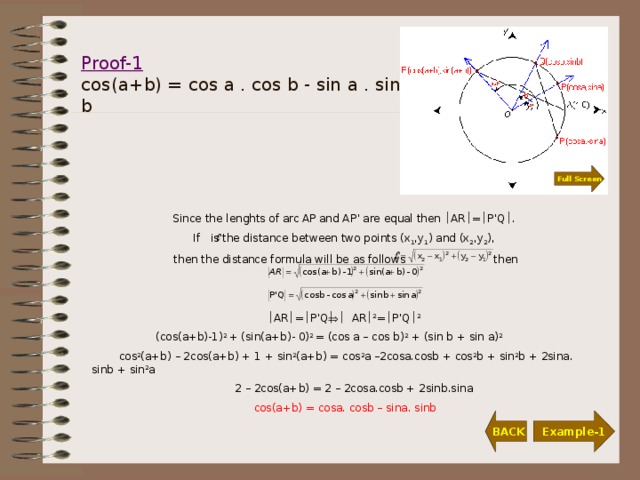 Proof-1  cos(a+b) = cos a . cos b - sin a . sin b Full Screen Since the lenghts of arc AP and AP’ are equal then  AR  =  P’Q  . If  is the distance between two points (x 1 ,y 1 ) and (x 2 ,y 2 ),  then the distance formula will be as follow s    then  AR  =  P’Q  AR  2 =  P’Q  2  (cos(a+b)-1) 2 + (sin(a+b)- 0) 2 = (cos a – cos b) 2 + (sin b + sin a) 2  (cos(a+b)-1) 2 + (sin(a+b)- 0) 2 = (cos a – cos b) 2 + (sin b + sin a) 2  cos 2 (a+b) – 2cos(a+b) + 1 + sin 2 (a+b) = cos 2 a –2cosa.cosb + cos 2 b + sin 2 b + 2sina. sinb + sin 2 a   2 – 2cos(a+b) = 2 – 2cosa.cosb + 2sinb.sina    cos(a+b) = cosa. cosb – sina. sinb  BACK Example-1