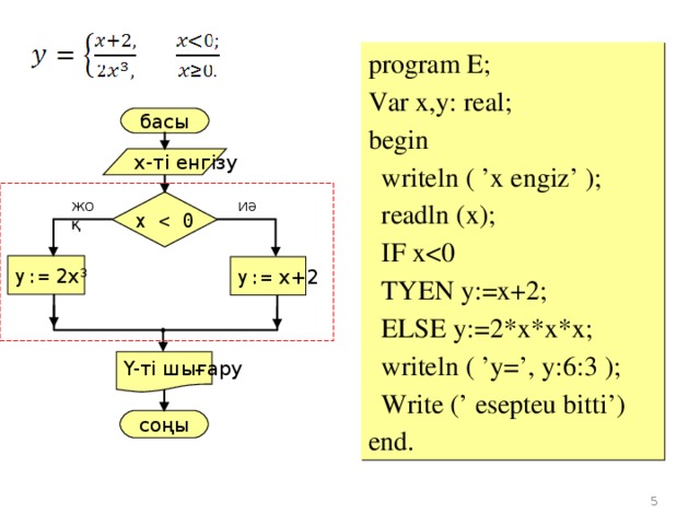 program E; Var x,y: real; begin  writeln ( ’x engiz’ );  readln (x);  IF x TYEN y:=x+2;  ELSE y:=2*x*x*x;  writeln ( ’y=’, y:6:3 );  Write (’ esepteu bitti’) end. басы х-ті енгізу x иә жоқ y:= 2x 3 y:= x+2 Y- ті ш ығару соңы 4 5