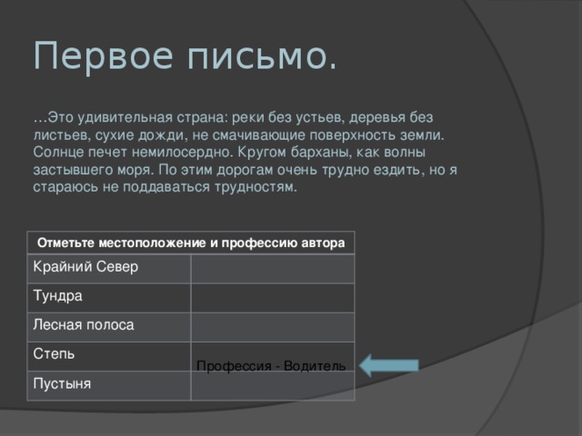 Первое письмо. … Это удивительная страна: реки без устьев, деревья без листьев, сухие дожди, не смачивающие поверхность земли. Солнце печет немилосердно. Кругом барханы, как волны застывшего моря. По этим дорогам очень трудно ездить, но я стараюсь не поддаваться трудностям. Отметьте местоположение и профессию автора Крайний Север Тундра Лесная полоса Степь Пустыня Профессия - Водитель