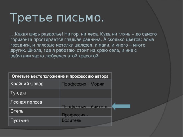 Третье письмо. … Какая ширь раздолье! Ни гор, ни леса. Куда ни глянь – до самого горизонта простирается гладкая равнина. А сколько цветов: алые гвоздики, и лиловые метелки шалфея, и маки, и много – много других. Школа, где я работаю, стоит на краю села, и мне с ребятами часто любуемся этой красотой. Отметьте местоположение и профессию автора Крайний Север Тундра Лесная полоса Степь Пустыня Профессия - Моряк Профессия - Учитель Профессия - Водитель