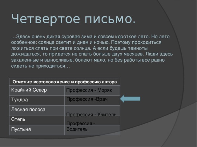 Четвертое письмо. … Здесь очень дикая суровая зима и совсем короткое лето. Но лето особенное: солнце светит и днем и ночью. Поэтому проходиться ложиться спать при свете солнца. А если будешь темноты дожидаться, то придется не спать больше двух месяцев. Люди здесь закаленные и выносливые, болеют мало, но без работы все равно сидеть не приходиться… Отметьте местоположение и профессию автора Крайний Север Тундра Лесная полоса Степь Пустыня Профессия - Моряк Профессия -Врач Профессия - Учитель Профессия - Водитель