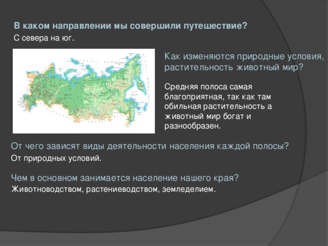 В каком направлении мы совершили путешествие? С севера на юг. Как изменяются природные условия, растительность животный мир? Средняя полоса самая благоприятная, так как там обильная растительность а животный мир богат и разнообразен. От чего зависят виды деятельности населения каждой полосы? От природных условий. Чем в основном занимается население нашего края? Животноводством, растениеводством, земледелием.