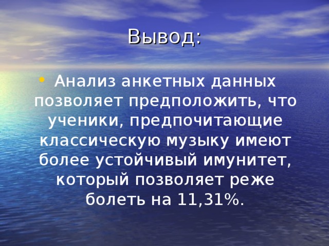 Вывод: