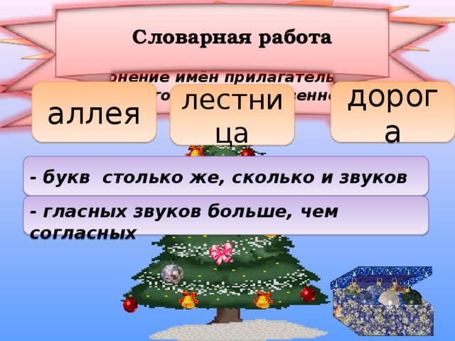 Двадцать седьмое января Классная работа Словарная работа Склонение имён прилагательных женского рода единственного числа аллея дорога лестница -  букв столько же, сколько и звуков - гласных звуков больше, чем согласных 7