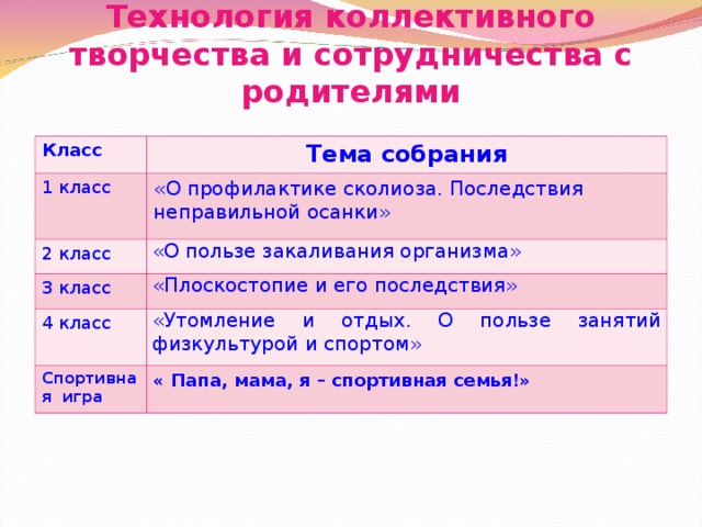 1.На носках, руки на поясе.  2.На пятках, руки за головой.  3.В чередовании: на  носках – пятках через 4 шага.