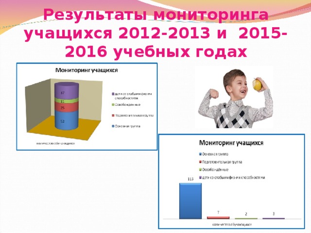 I Бег в среднем темпе; II Бег с выполнением задания по свистку: 1свисток – бег в обратном направлении; 2свистка – с остановкой в прыжке; 3свистка – принять упор присев