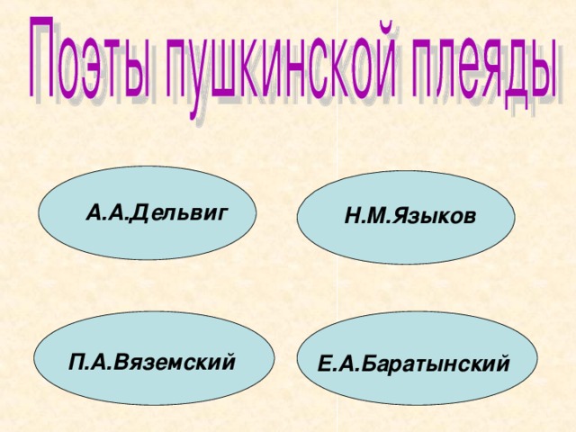 А.А.Дельвиг Н.М.Языков П.А.Вяземский Е.А.Баратынский