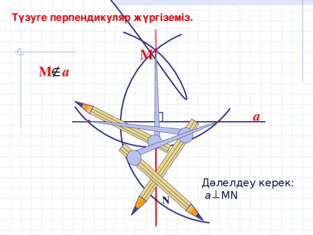 Түзуге перпендикуляр жүргіземіз.  М М a a Дәлелдеу керек:  а MN N