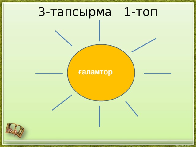 3-тапсырма 1-топ ғаламтор