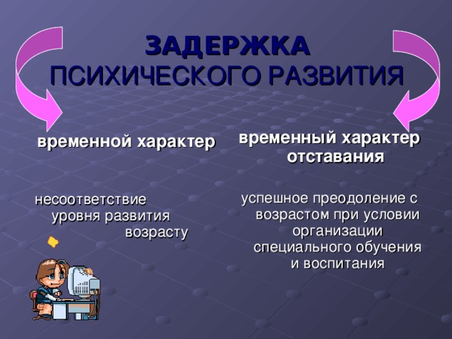 ЗАДЕРЖКА  ПСИХИЧЕСКОГО РАЗВИТИЯ временный характер отставания  успешное преодоление с возрастом при условии организации специального обучения и воспитания временной характер несоответствие  уровня развития    возрасту