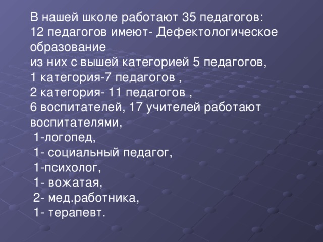 В нашей школе работают 35 педагогов: 12 педагогов имеют- Дефектологическое образование  из них с вышей категорией 5 педагогов,  1 категория-7 педагогов ,  2 категория- 11 педагогов ,  6 воспитателей, 17 учителей работают воспитателями,  1-логопед,  1- социальный педагог,  1-психолог,  1- вожатая,  2- мед.работника,  1- терапевт.