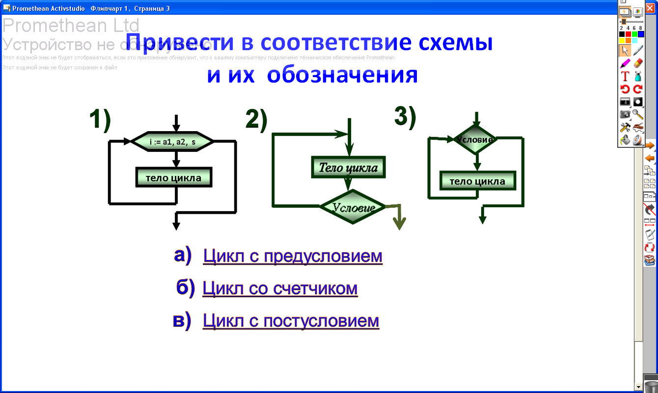 План урока по информатике 8 класс