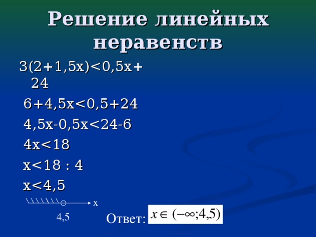 Решение линейных неравенств 3(2+1,5x) 6+4,5x 4,5x-0,5x 4x x xx Ответ: 4,5