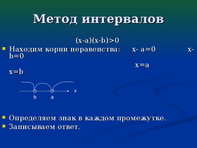 Огэ корни. Неравенства с корнями метод интервалов. Неравенства с корнем интервала. Решение неравенств с корнем методом интервалов. Решение неравенств Мотодом интервалов.