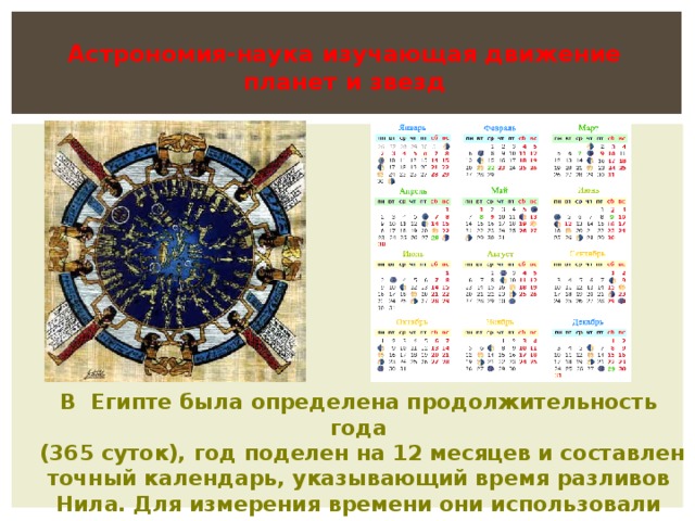 Хранение и передача точного времени астрономия проект