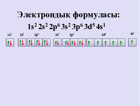 D p s1. 1s22s22p3 электрондық формула. Сера 1s2 2s2 2p6 3s2 3p6. 1s2 2s2 2p6 3s2 3p6 графическая формула. Хром 1s2 2s2.