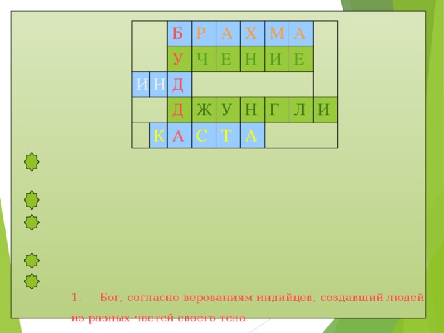 Б И Н Р У Ч Д А Д К Е Х Ж А Н М У С И А Т Н Е А Г Л И 1.     Бог, согласно верованиям индийцев, создавший людей из разных частей своего тела .  2.     Один из периодов в жизни брахмана.  3.     Большая река, на берегах которой возникли древнейшие в Индии города.  4.     Густые, труднопроходимые леса по берегам Ганга.  5.     Группы людей с определёнными правами и обязанностями в Древней Индии .