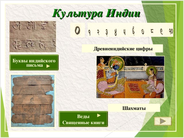 Культура Индии  Древнеиндийские цифры Буквы индийского  письма Шахматы Веды Священные книги