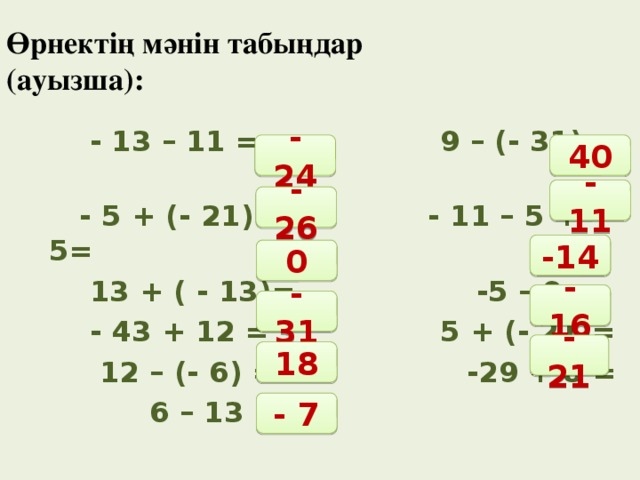 Өрнектің мәнін табыңдар  (ауызша):   - 13 – 11 = 9 – (- 31) =  - 5 + (- 21) = - 11 – 5 + 5=  13 + ( - 13)= -5 – 9 =  - 43 + 12 = 5 + (- 21)=  12 – (- 6) = -29 + 8 =  6 – 13 = 40 - 24 - 11 - 26 -14 0 - 16 - 31 - 21 18 - 7