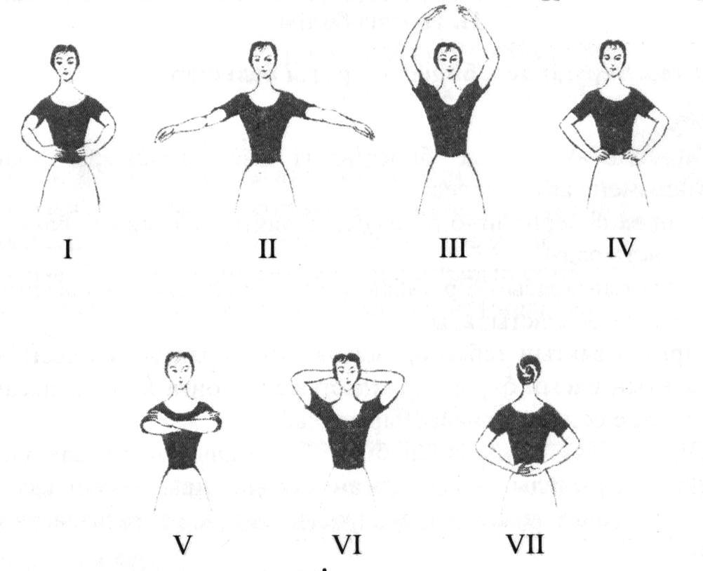 Позиция б. Позиции рук в хореографии. Положение рук и ног в классическом танце. Позиции ног в народной хореографии. Позиции рук в гимнастике.
