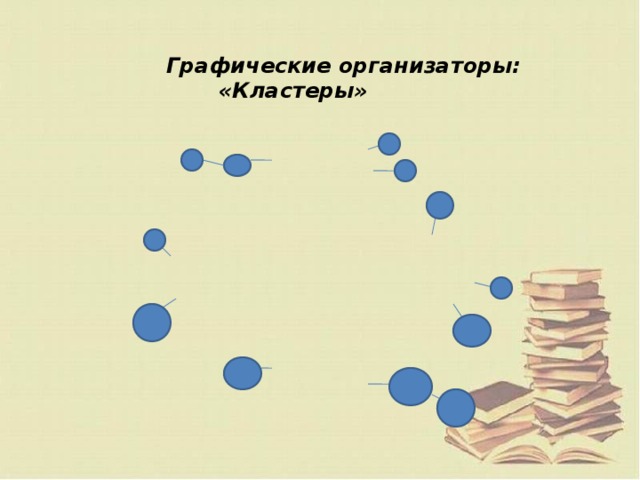 Графические организаторы:  «Кластеры»