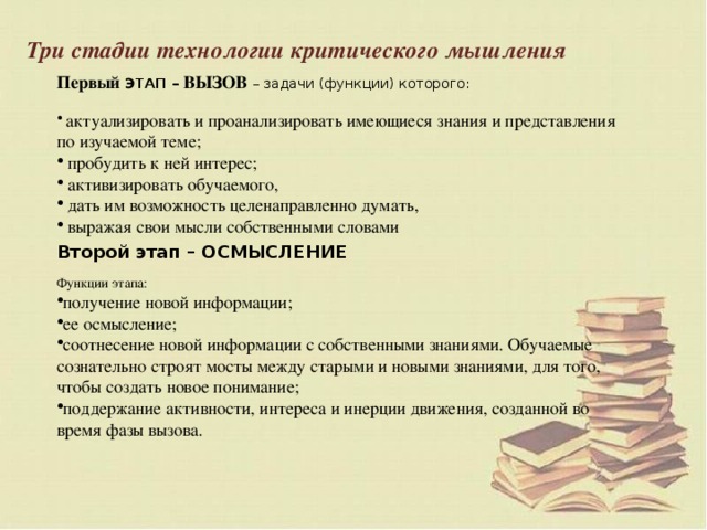 Три стадии технологии критического мышления Первый ЭТАП – ВЫЗОВ – задачи (функции) которого:  актуализировать и проанализировать имеющиеся знания и представления по изучаемой теме;  пробудить к ней интерес;  активизировать обучаемого,  дать им возможность целенаправленно думать,  выражая свои мысли собственными словами  Второй этап – ОСМЫСЛЕНИЕ  Функции этапа: