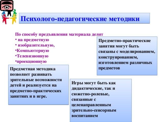 Психолого-педагогические методики По способу предъявления материала делят  на предметную  изобразительную, Компьютерную Телевизионную проекционную   Предметно-практические занятия могут быть связаны с моделированием, конструированием, изготовлением различных предметов Предметная методика позволяет развивать зрительные возможности детей и реализуется на предметно-практических занятиях и в игре.  Игры могут быть как дидактические, так и сюжетно-ролевые, связанные с целенаправленным зрительно-сенсорным воспитанием