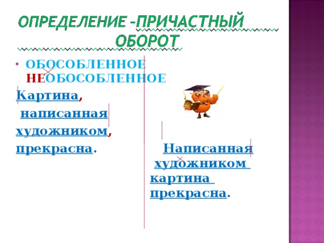 ОБОСОБЛЕННОЕ  НЕ ОБОСОБЛЕННОЕ Картина ,  написанная художником ,  прекрасна . Написанная       художником      картина       прекрасна