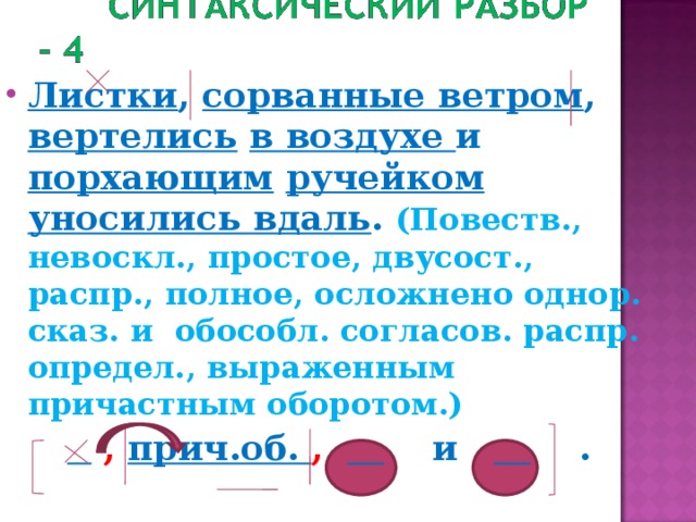 Наступает золотая осень приносящая дожди схема предложения причастный оборот