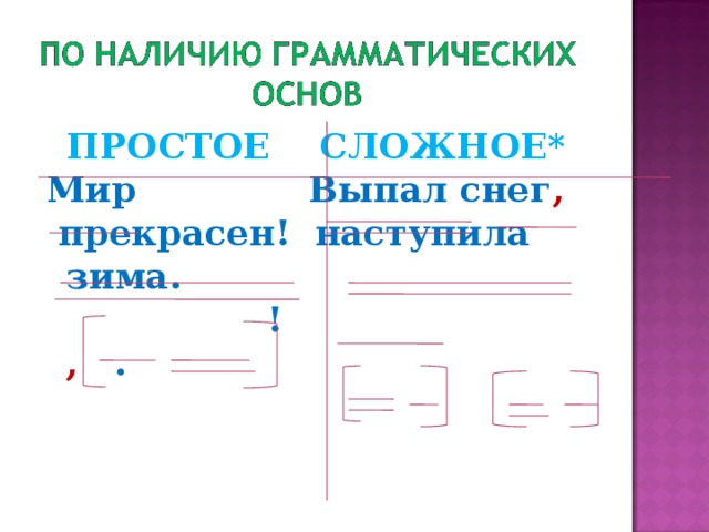 ПРОСТОЕ  СЛОЖНОЕ* Мир Выпал снег ,  прекрасен! наступила      зима.  !        ,   .