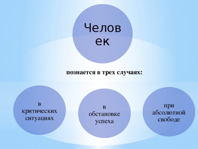 Человек познается в трех случаях: в критических ситуациях при абсолютной свободе в обстановке успеха