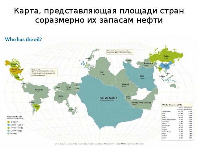 Карта, представляющая площади стран соразмерно их запасам нефти